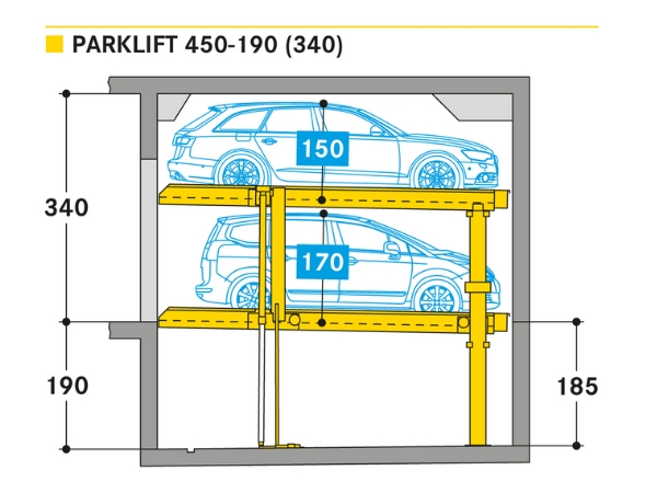 parklift 450-190 (340)